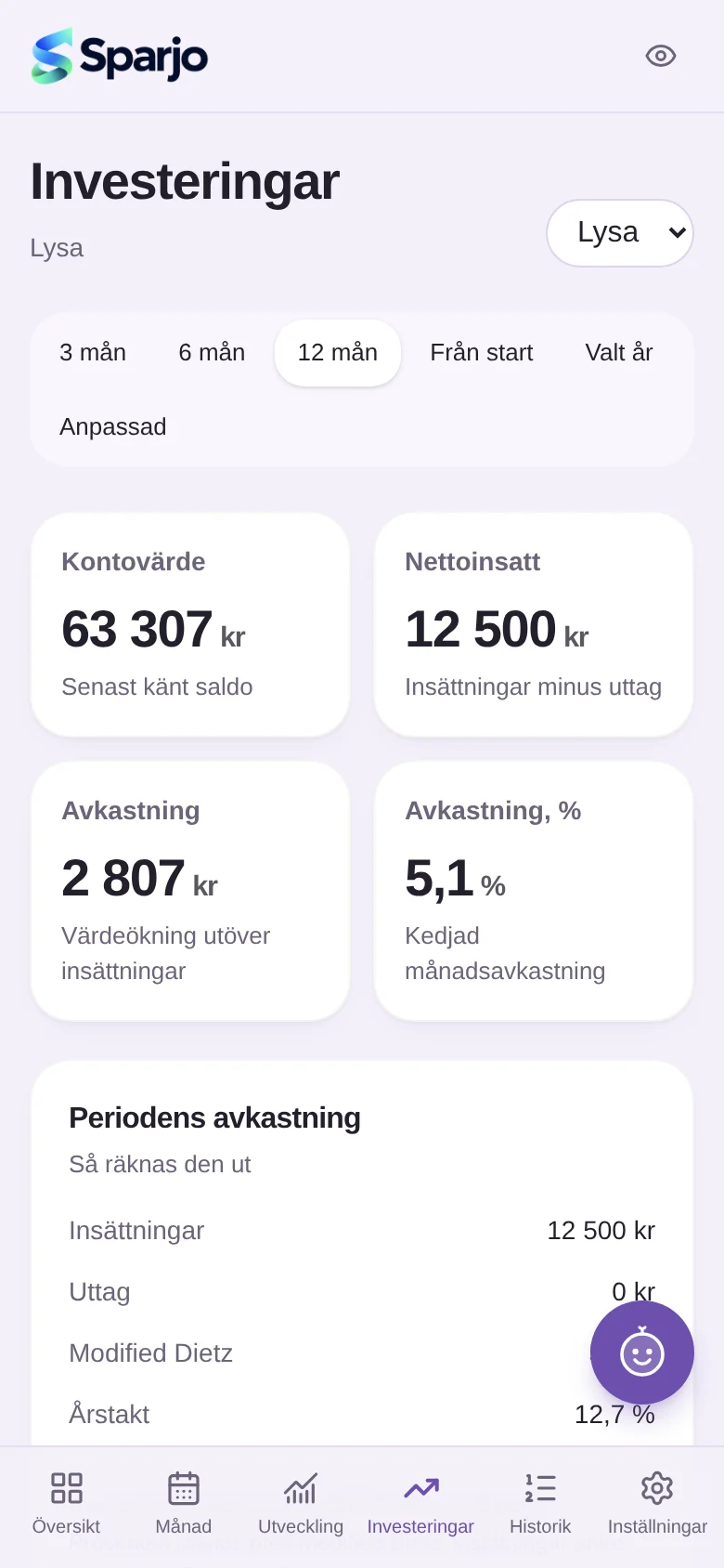 Sparjo – Investeringar i mobilen