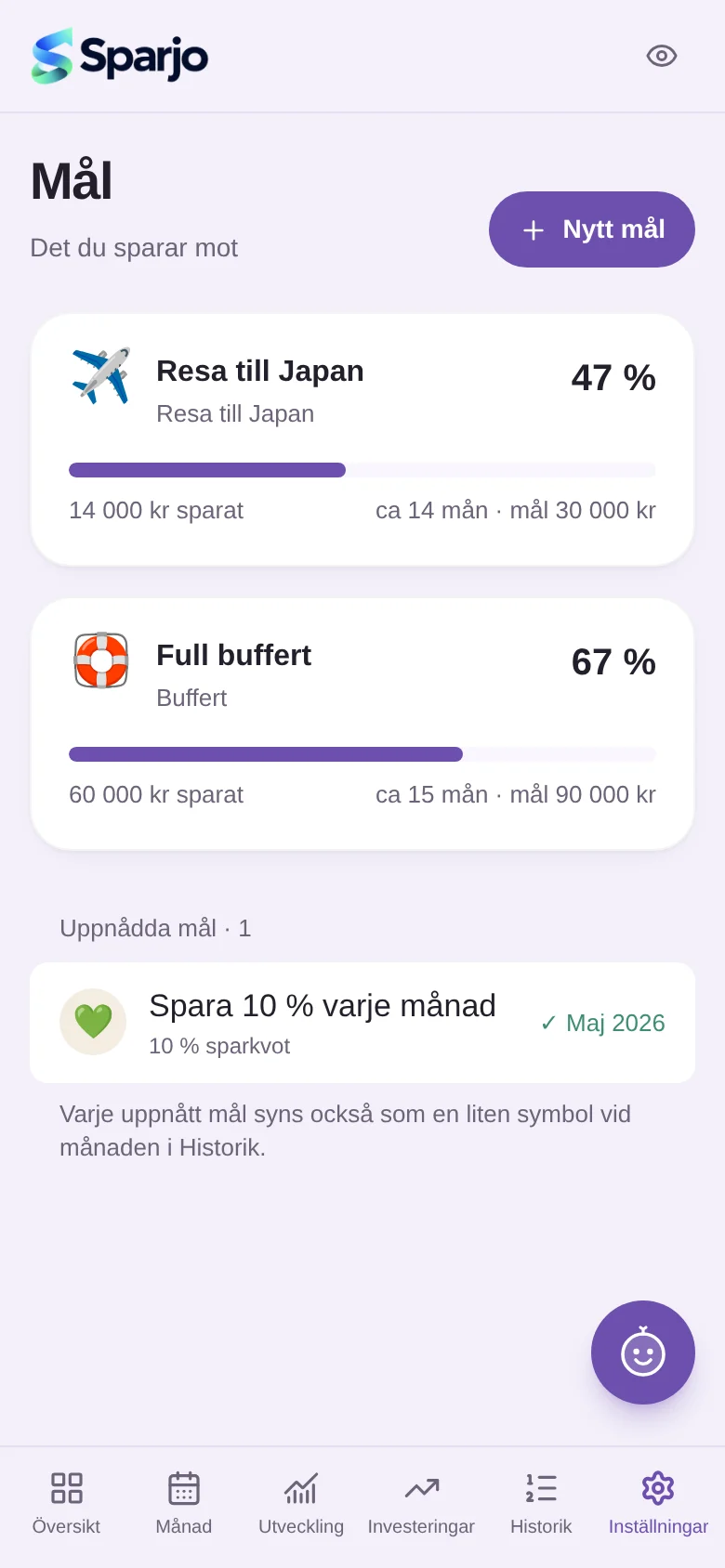 Sparjo – Mål i mobilen